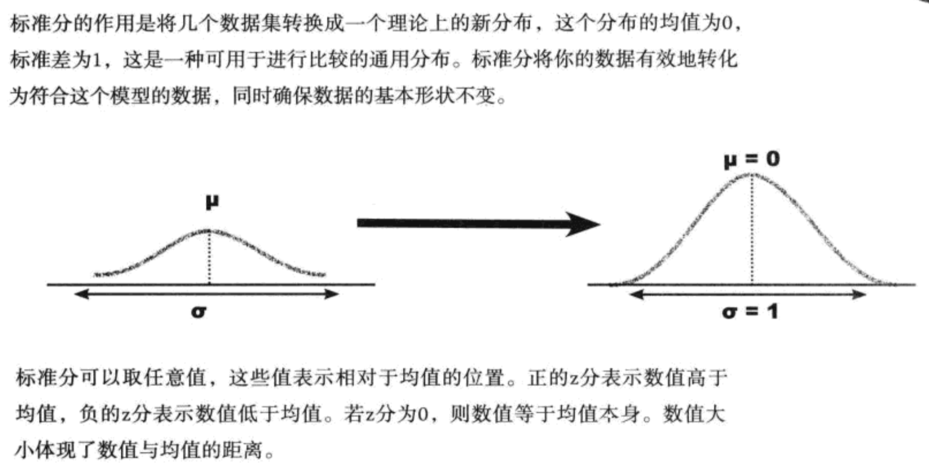 求中位数的Python 求中位数的公式直方图_求中位数的Python_15