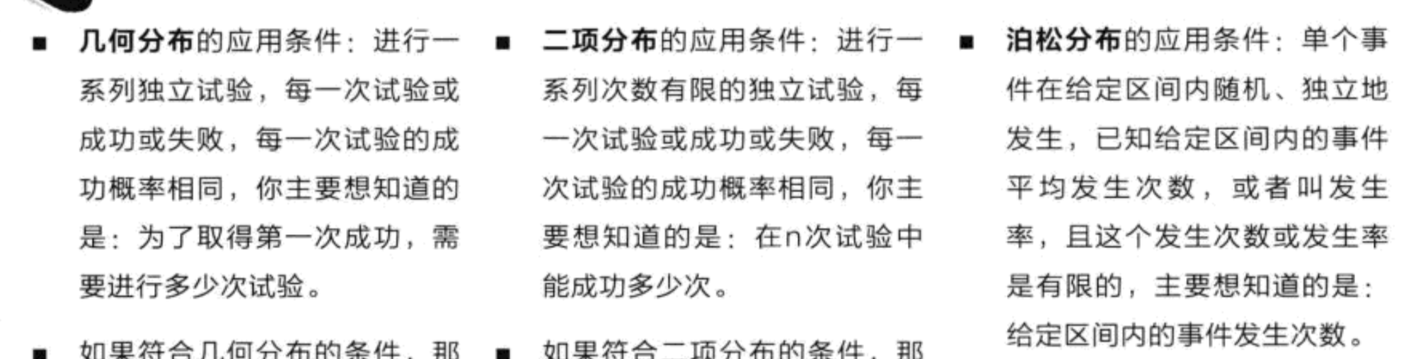 求中位数的Python 求中位数的公式直方图_数据_39