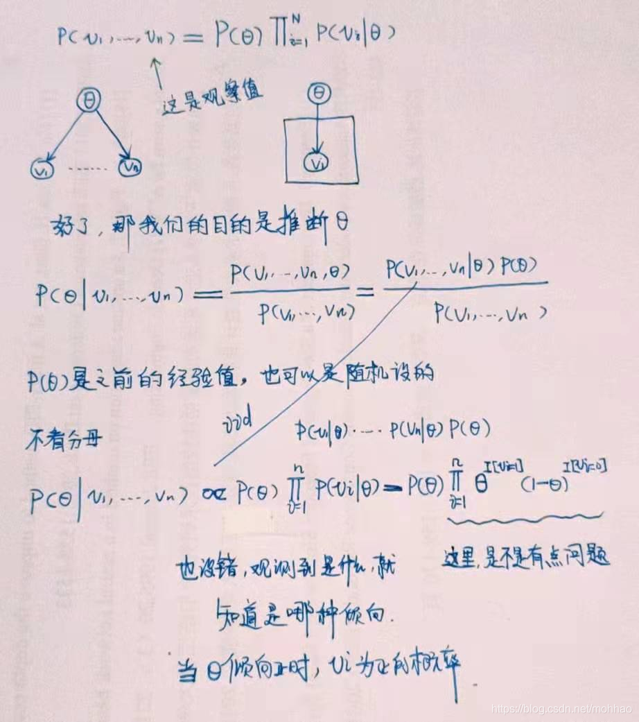 r语言对数似然函数的条件期望 r语言画似然函数_概率分布_04