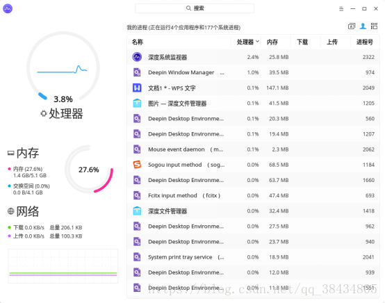 deepin 进入bios deepin直接进入系统_Deepin_06