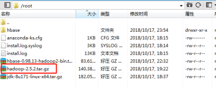 hbase配置用户名密码 hbase hostname_hbase_11