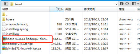 hbase配置用户名密码 hbase hostname_hbase shell命令的使用_23