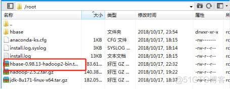 hbase配置用户名密码 hbase hostname_hbase API接口的使用_23