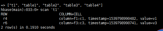 hbase配置用户名密码 hbase hostname_hbase_57