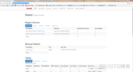 hbase配置用户名密码 hbase hostname_hbase shell命令的使用_62