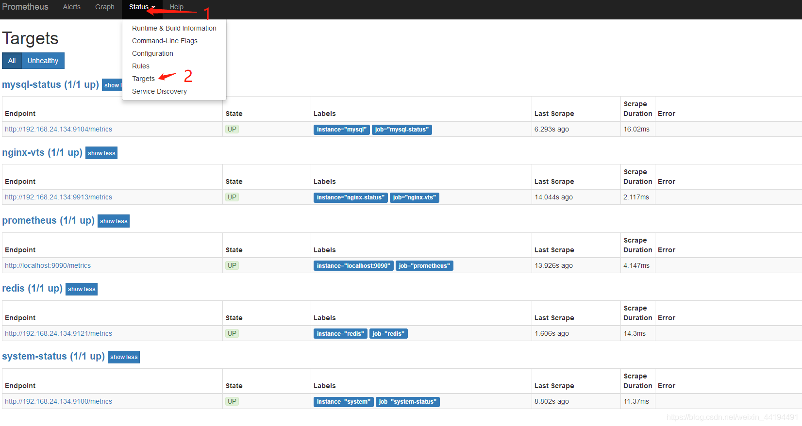 spark Prometheus监控 prometheus监控方案_mysql_04