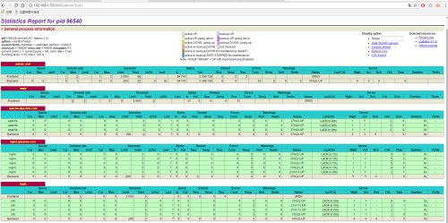 DOCKER SWARM docker config create配置文件管理 docker swarm consul_php_03