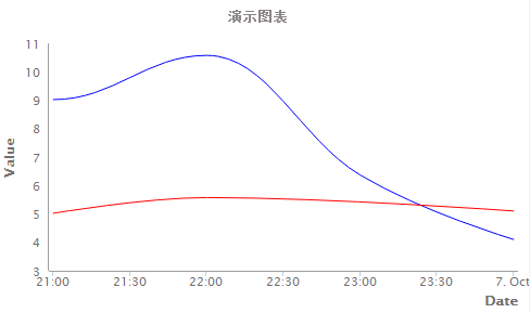 java后端生成excel java后端生成echarts图表_java_09