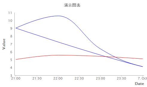 java后端生成excel java后端生成echarts图表_java后端生成excel_10