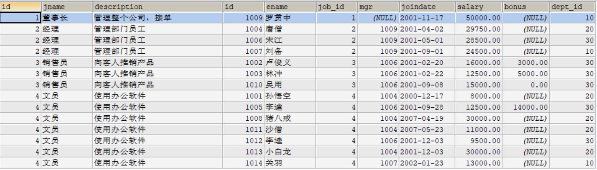 mysql 连续顺序存储 mysql join 顺序_二级索引_14