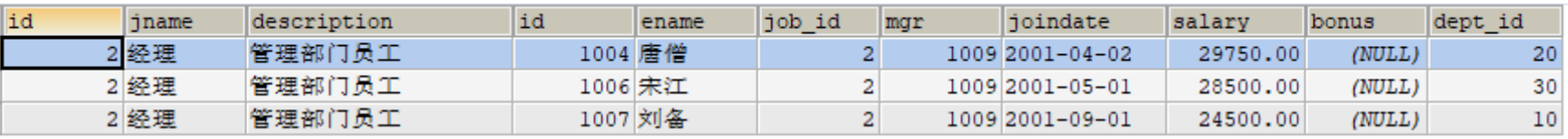 mysql 连续顺序存储 mysql join 顺序_MySQL_16