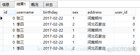 mysql查询sql in 条件太长 sql语句in查询_子查询_04