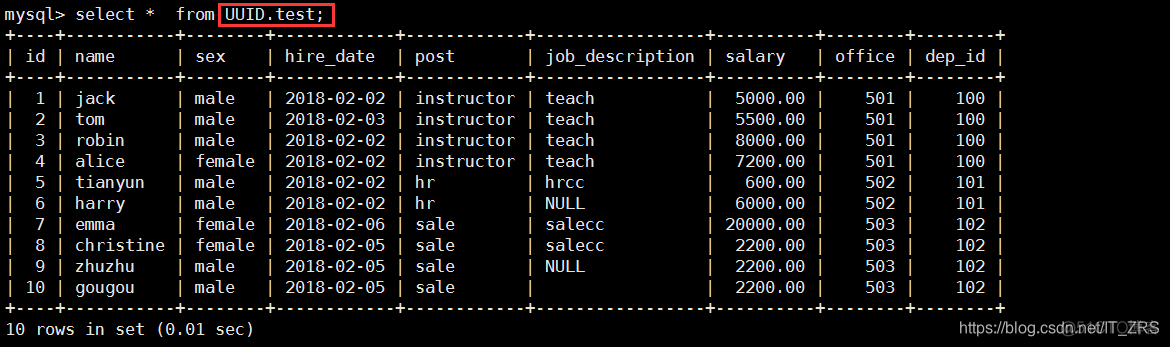 mysqldump的过程中可以中断吗 mysqldump作用_表结构