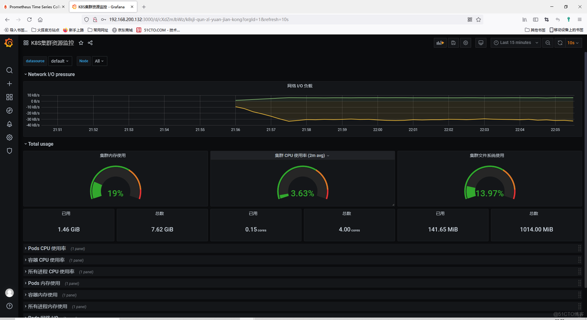 prothemus监控hadoop prometheus pod监控_3d_07