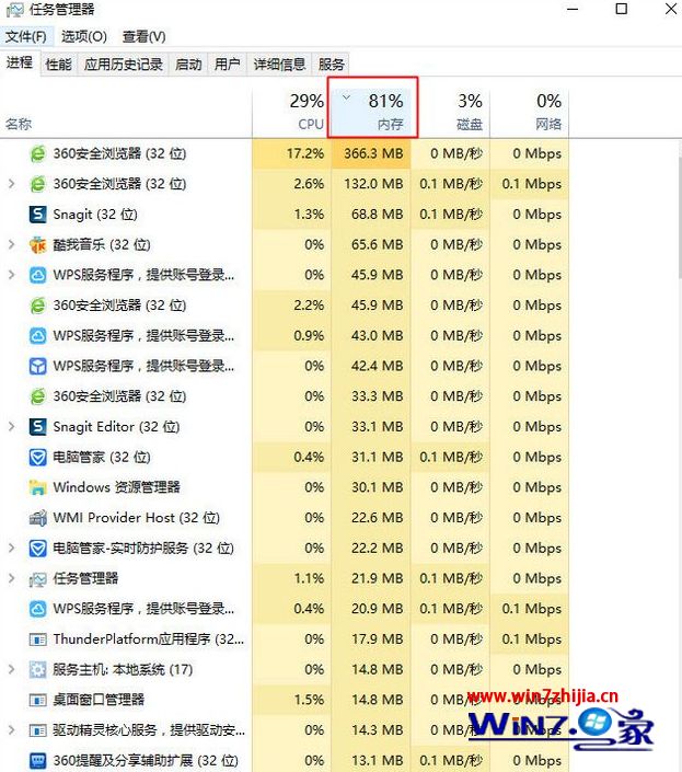 操作系统会给java分配多少内存空间 操作系统一般多大内存_网络游戏_03