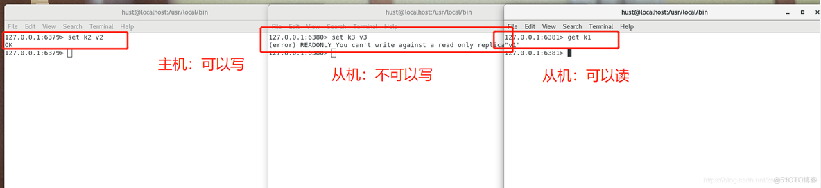 redis 配置从节点只读 redis从节点作用_redis_05