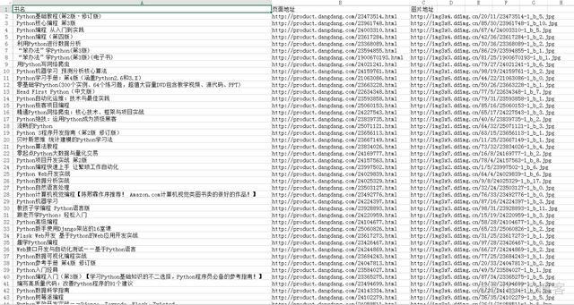 python爬取dblp文献信息 python文献搜索文献爬取_python 写csv_09