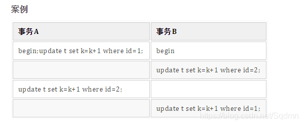 python mysql互斥锁 mysql 读写锁和互斥锁的区别_数据库