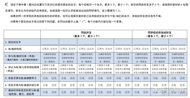 R语言ANOV的Residuals指的是 r语言aov_一个aov网用邻接矩阵表示