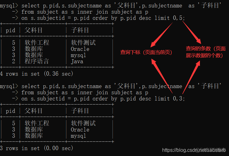 mysql 查询列反选 mysql选择查询_mysql 查询列反选_21