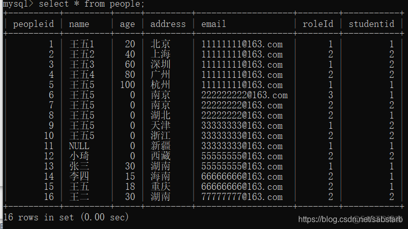 mysql 查询列反选 mysql选择查询_数据库_23