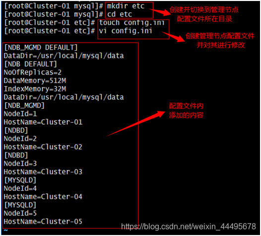 数据库平台 架构图 简单 数据库平台搭建_MySQL_16