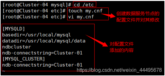 数据库平台 架构图 简单 数据库平台搭建_MySQL_23