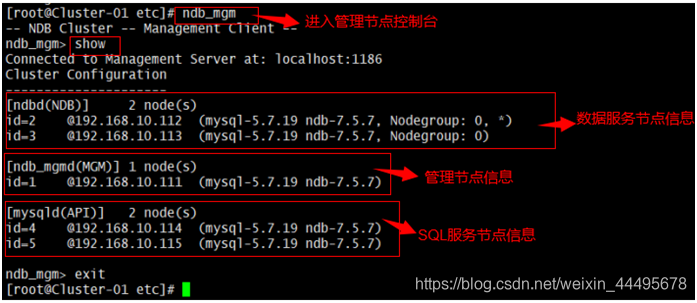 数据库平台 架构图 简单 数据库平台搭建_mysql_27