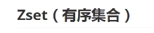 redis默认多久生成一次RDB redis默认启动多少个数据库_Redis_24