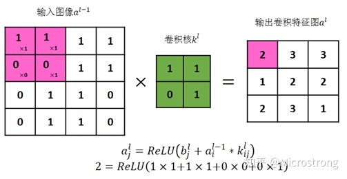 pytorch 自定义卷积核参数 pytorch卷积层_pytorch 自定义卷积核参数