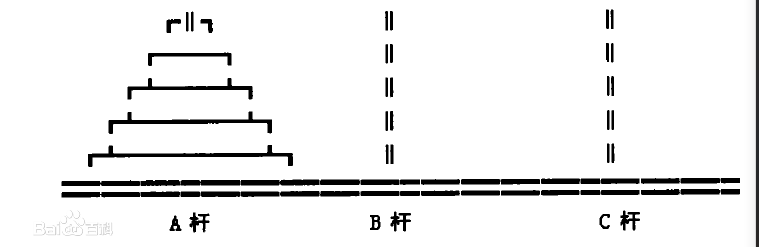 C语言--递归（1）_n!_02