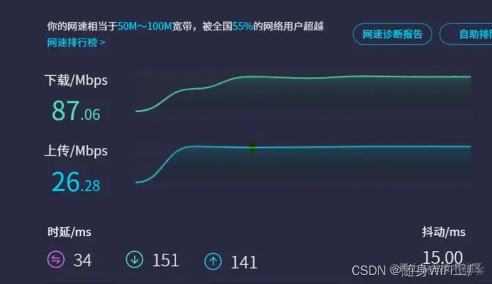 高通410随身WiFi-SP970-V13的网速极限测试和开adb去云控及其它设置_Linux