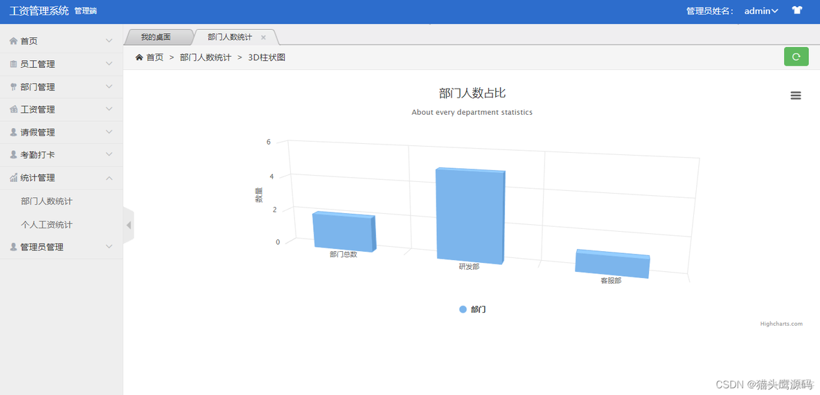 基于springboot的工资管理系统_mysql_07