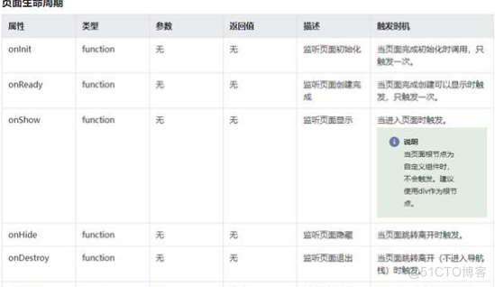 【快应用】后台运行的快应用如何自动前台打开_ide