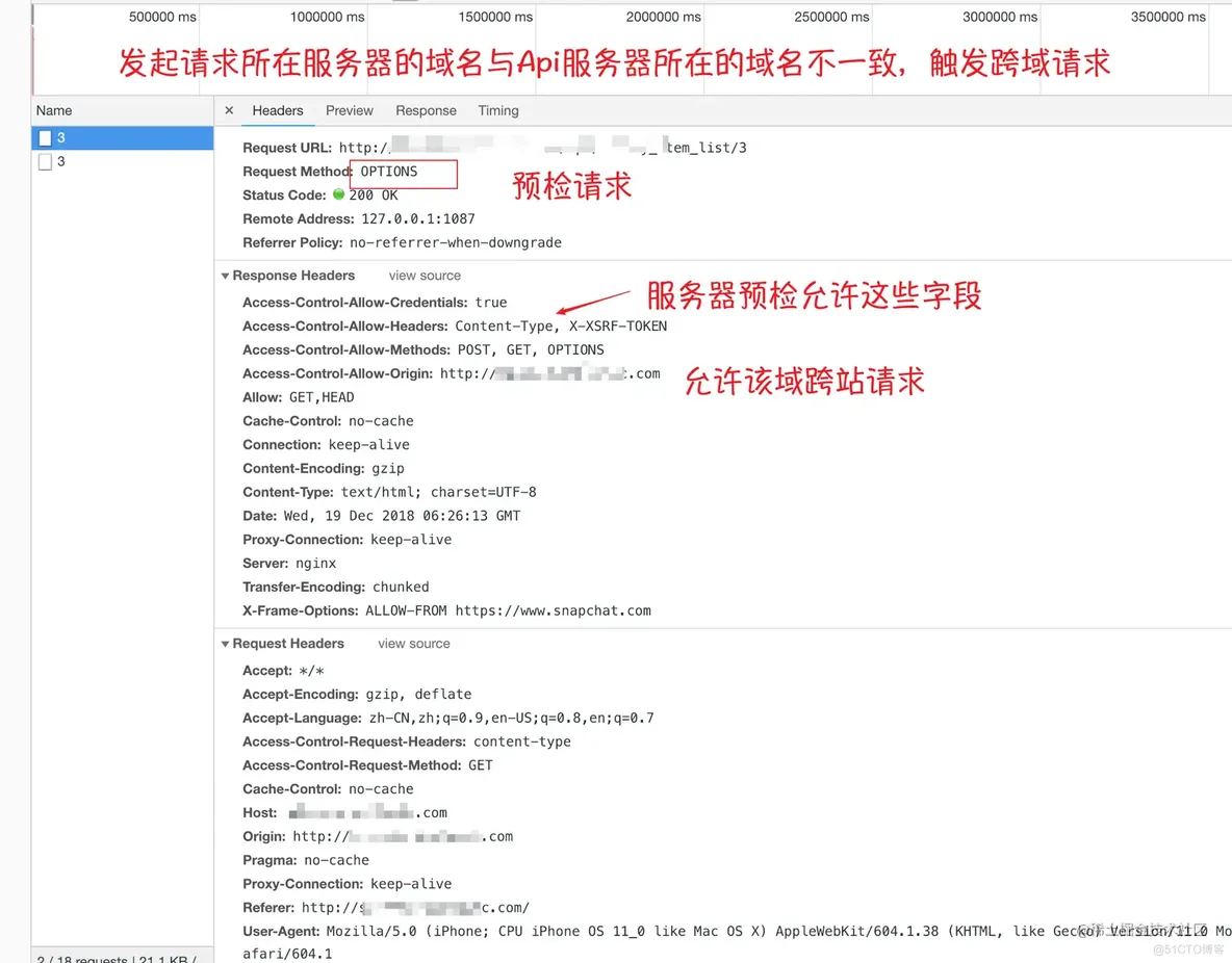 测试大姐提了个bug,为什么你多了个options请求？_字段