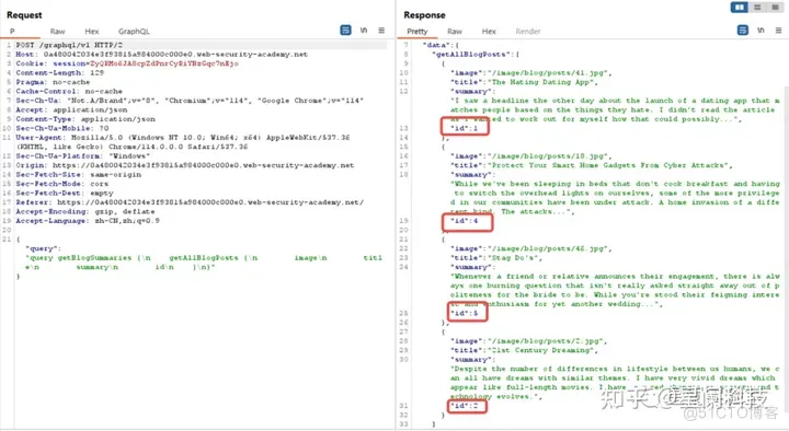 GraphQL API渗透测试指南_字段_09