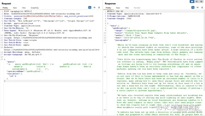 GraphQL API渗透测试指南_字段_10