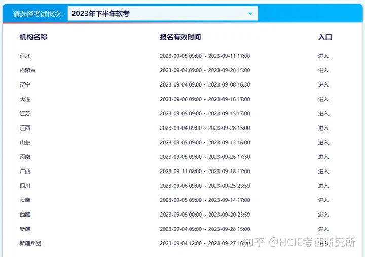 2023年11月软考报名开始！_网络工程师