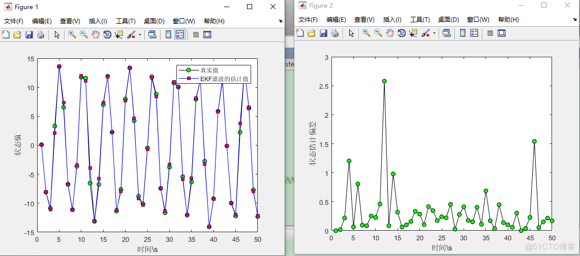 Python代码扩展卡尔曼滤波 扩展卡尔曼滤波matlab_状态方程_32