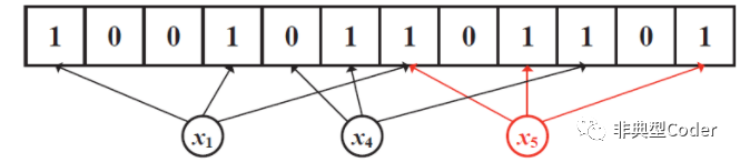 redis 布隆过滤器命令 redis bool过滤器_Redis_03