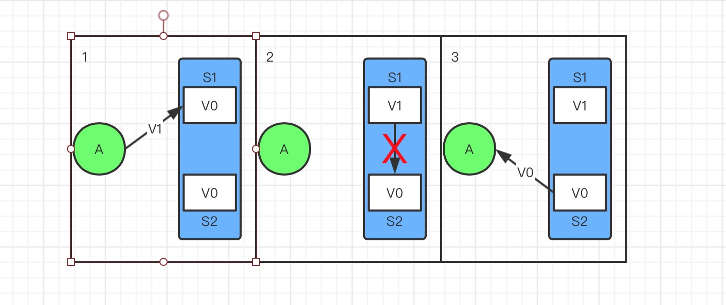 java ctp使用 java中的cap_数据_02