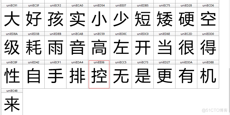 汽车之家 python爬虫 爬取汽车之家口碑数据_汽车之家_02