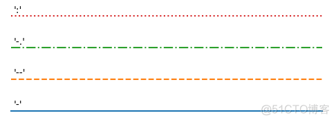 python fmt python fmt有哪些_pyplot_02