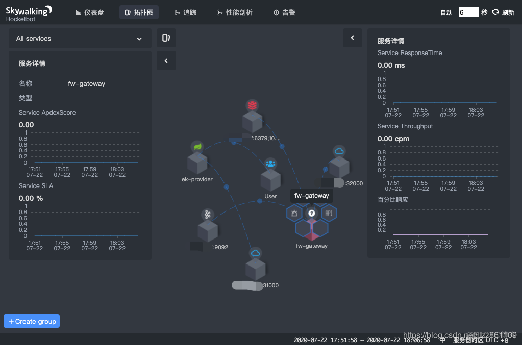 skywalking Java traceId组成 skywalking jvm 设置_链路监控