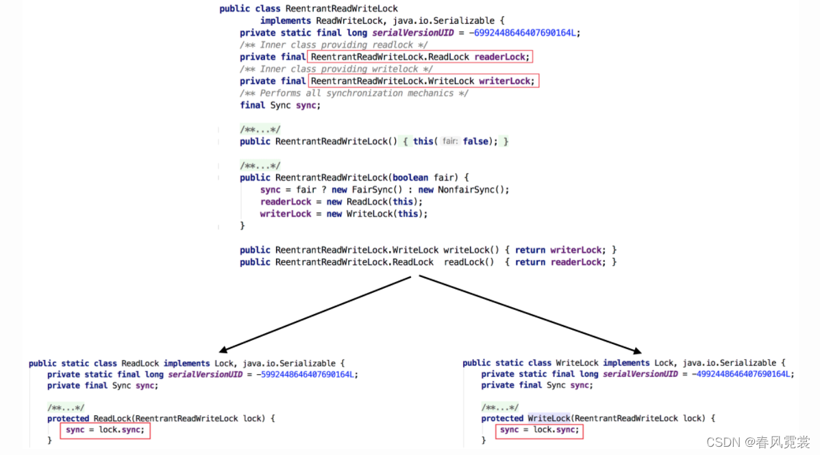 java 生成共享链接如何实现 java共享锁有哪些_后端