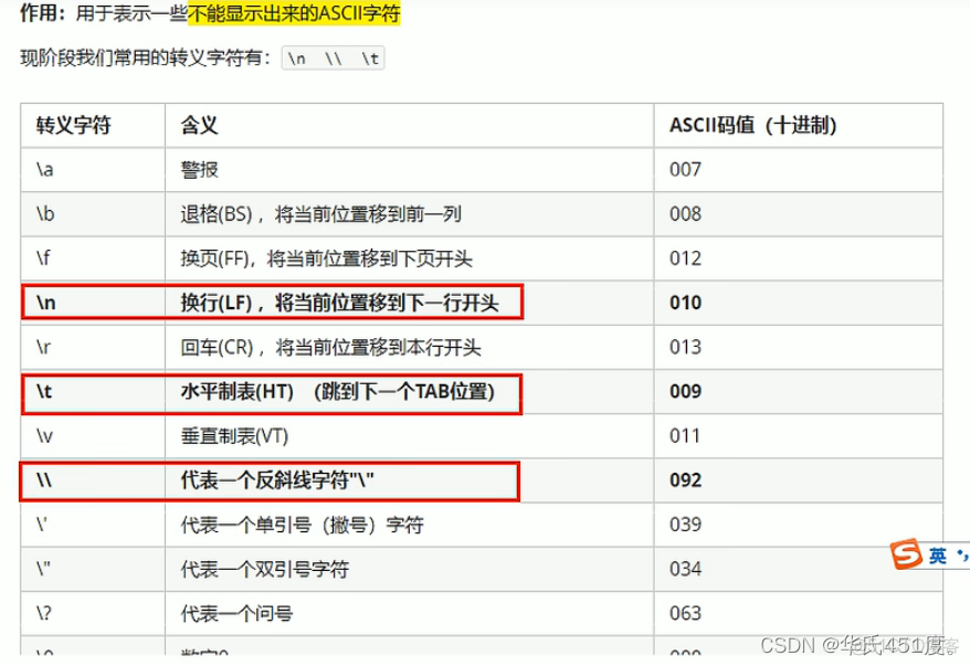 黑马程序员课件java 黑马程序员 课件_visual studio_06