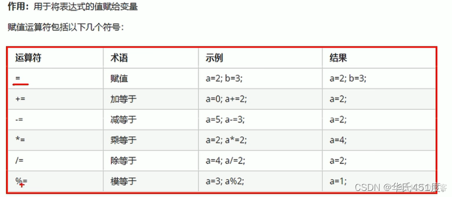 黑马程序员课件java 黑马程序员 课件_c++_11