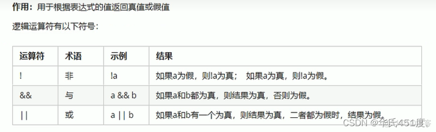 黑马程序员课件java 黑马程序员 课件_开发语言_13