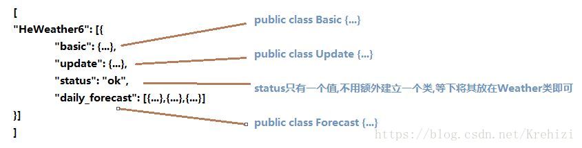 java如何获取CPU温度 java获取手机温度_java如何获取CPU温度