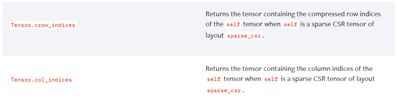 pytorch中MSELoss 和L1Loss对比 pytorch sparse_深度学习_04